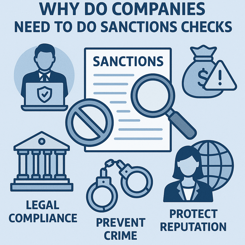 Why Do Companies Need to Do Sanctions Checks?