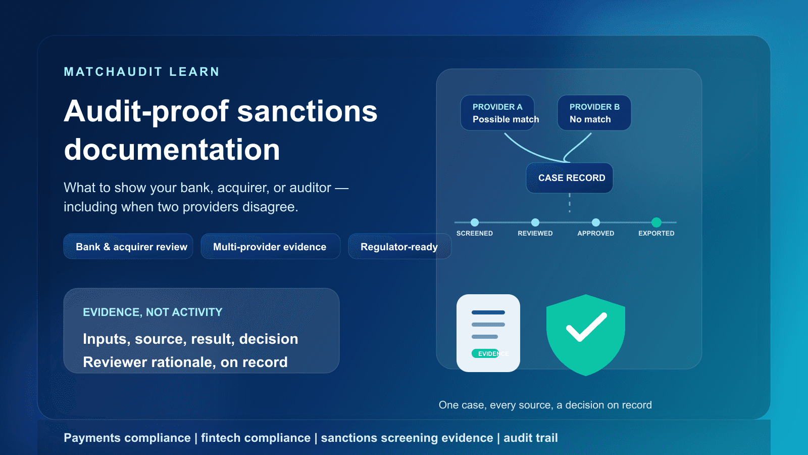 Audit-Proof Sanctions Documentation: What to Show Your Bank, Acquirer, or Auditor