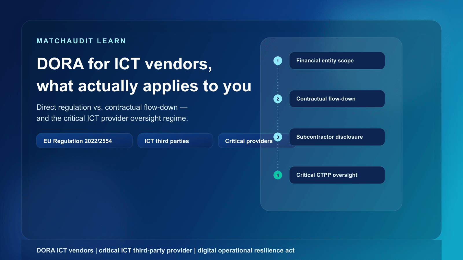 DORA for ICT Vendors: What Financial Institutions Need From Their Technology Providers