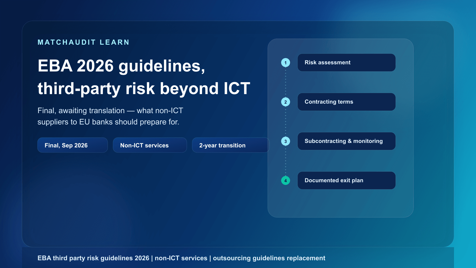 EBA 2026 Third-Party Risk Guidelines: What Suppliers to EU Financial Institutions Should Prepare For