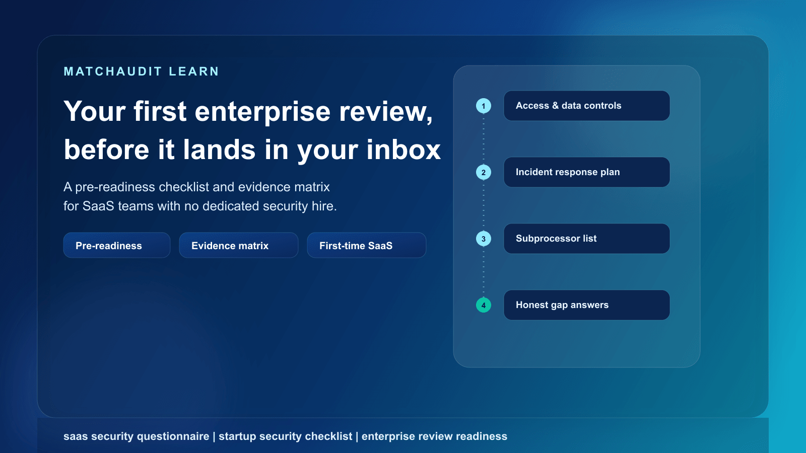 SaaS Security Questionnaire Checklist: What to Have Ready Before Your First Enterprise Review