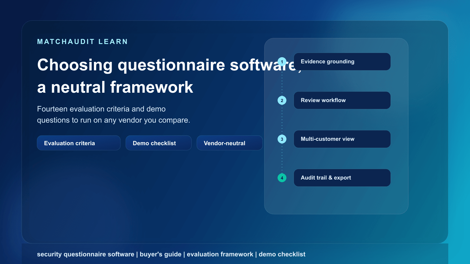 Security Questionnaire Software: What SaaS Vendors Should Look For Before Choosing a Tool