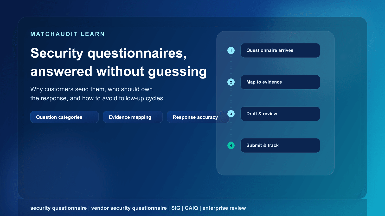 Security Questionnaires: A Complete Guide for SaaS Vendors and Suppliers