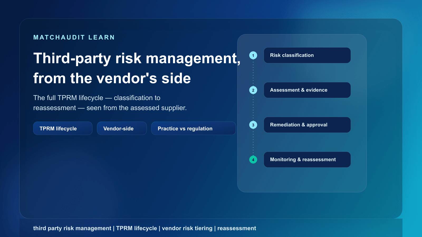 Third-Party Risk Management From the Vendor Side: What Happens When Your Customer Assesses You