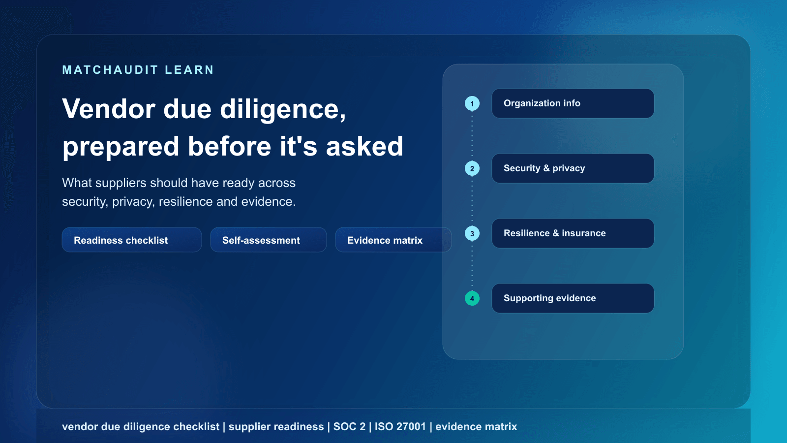 Vendor Due Diligence Checklist: What Suppliers Should Prepare Before Enterprise Onboarding