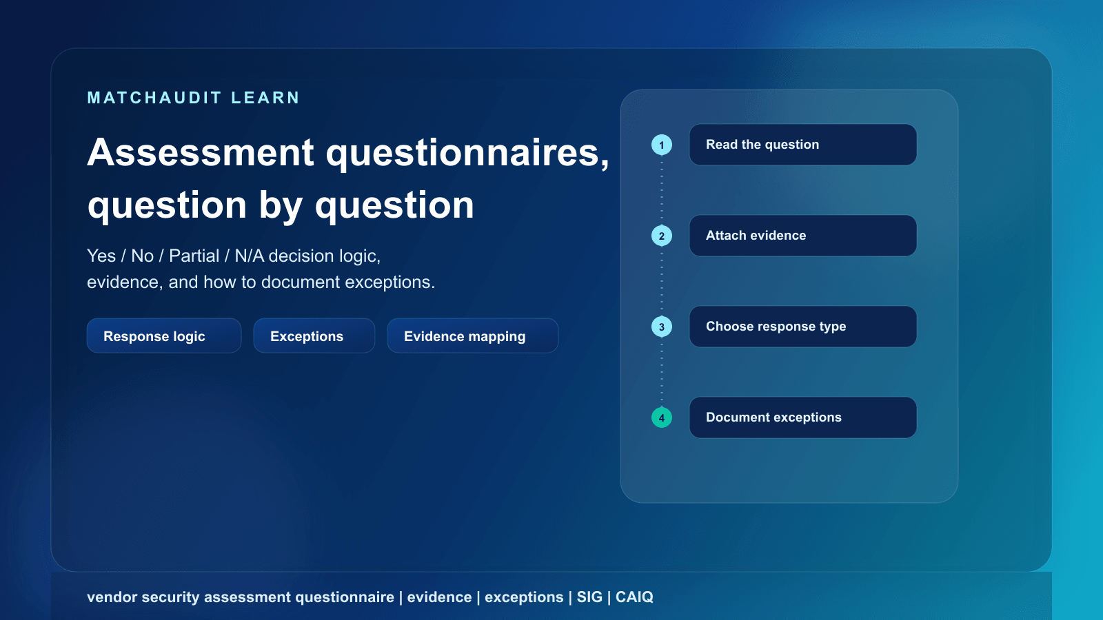 Vendor Security Assessment Questionnaire: Questions, Evidence and How to Respond