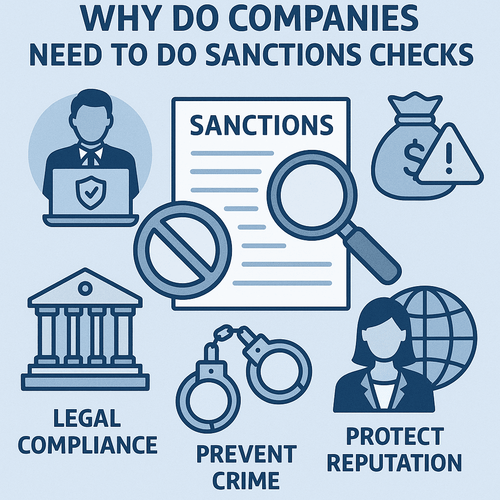 Why Do Companies Need to Do Sanctions Checks?